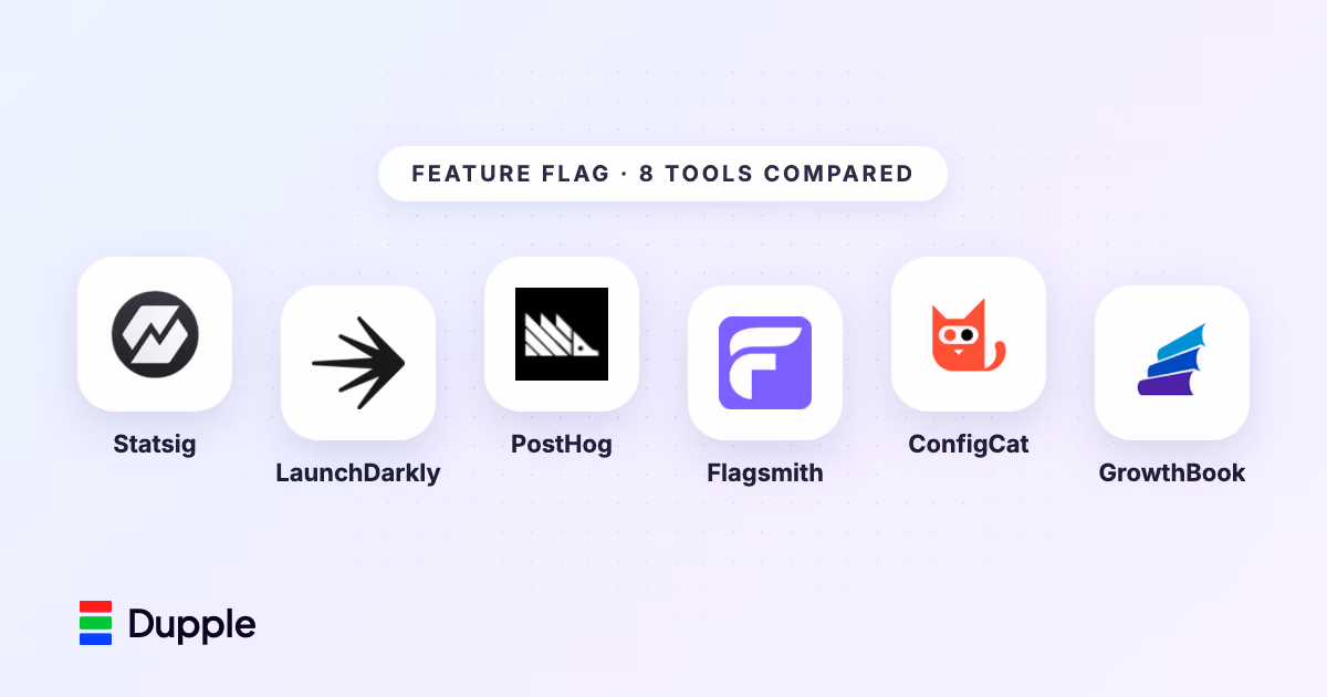 The Best Feature Flag Tools in 2026 (Compared and Ranked)