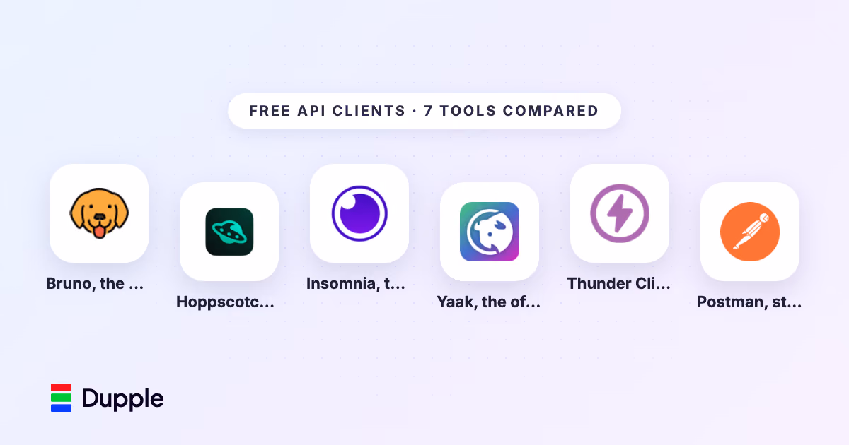 Best Free API Clients in 2026: 7 I Actually Use
