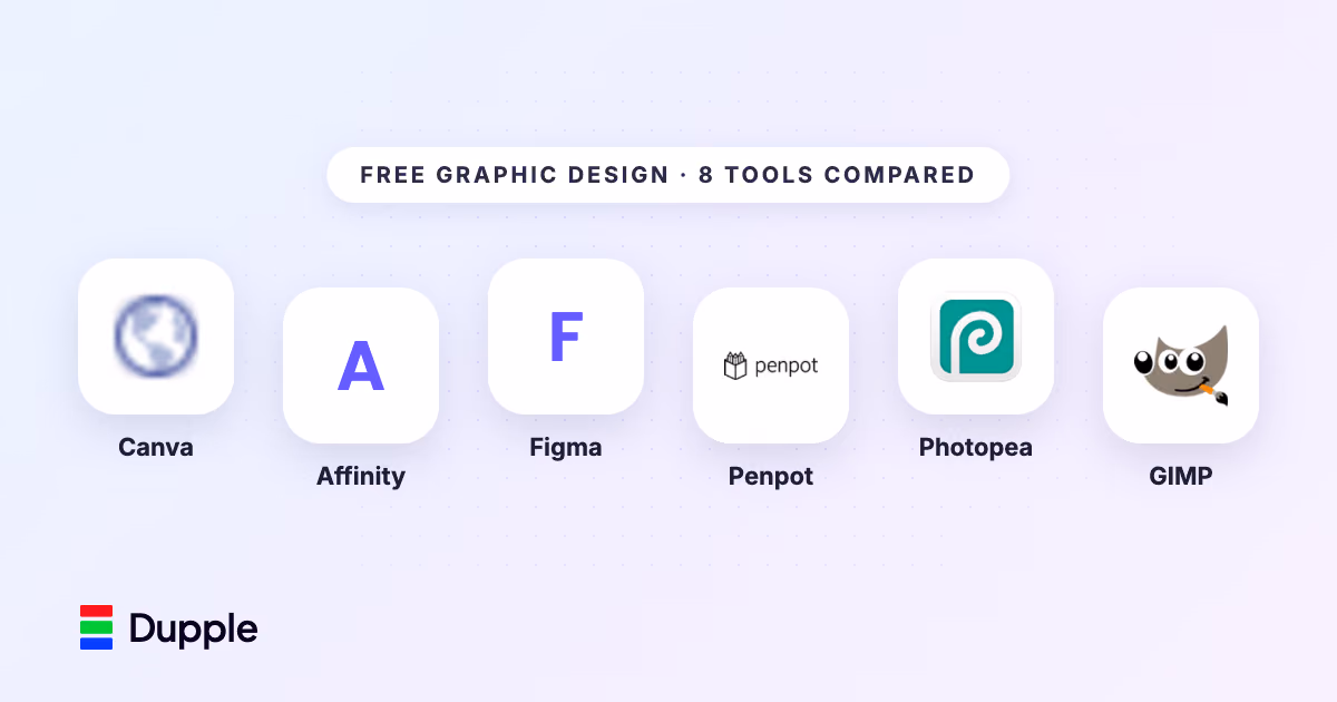 Best Free Graphic Design Software in 2026 (8 Tools I Actually Use)