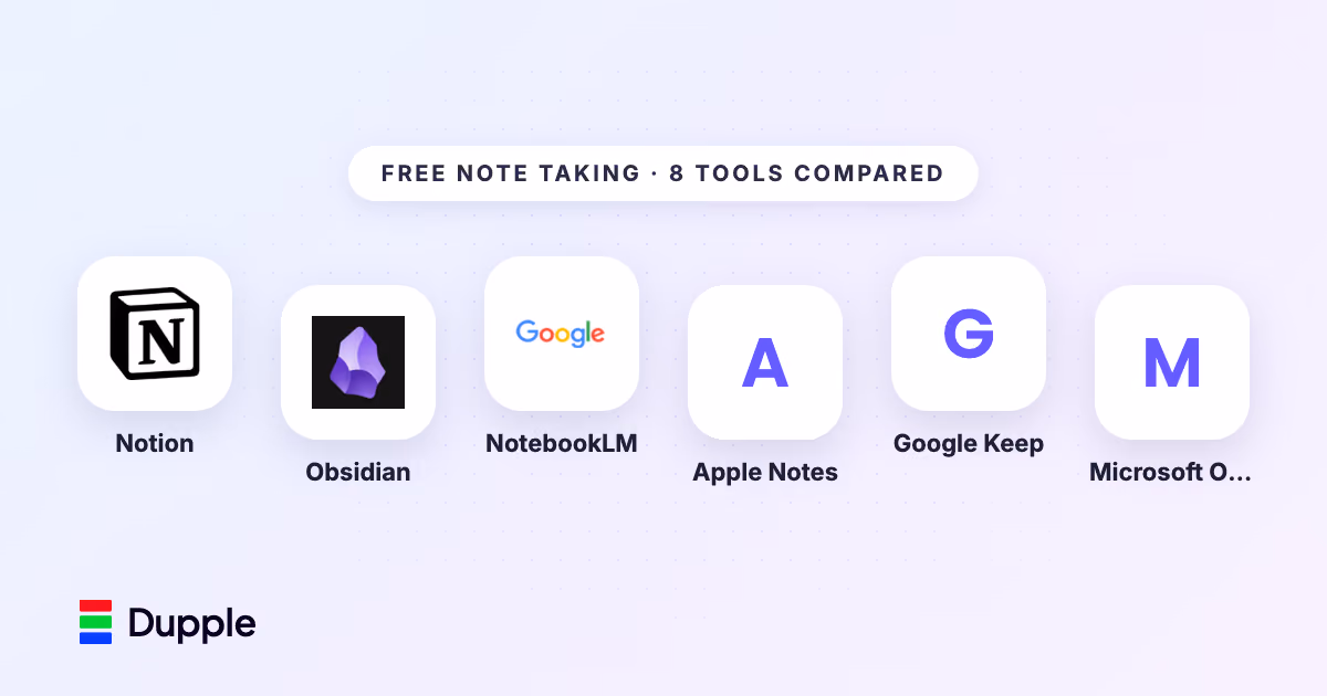 The 9 Best Free Note-Taking Apps in 2026 (Ranked, No Paywall Tricks)