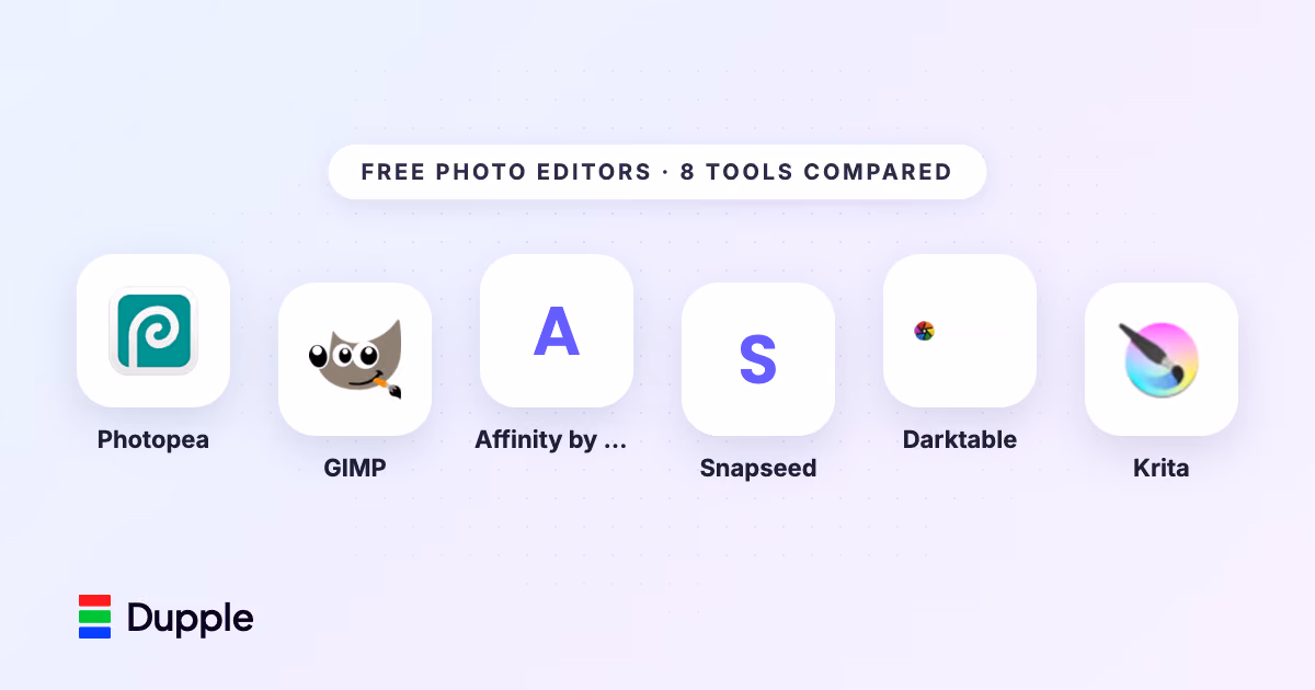 The 8 Best Free Photo Editors in 2026