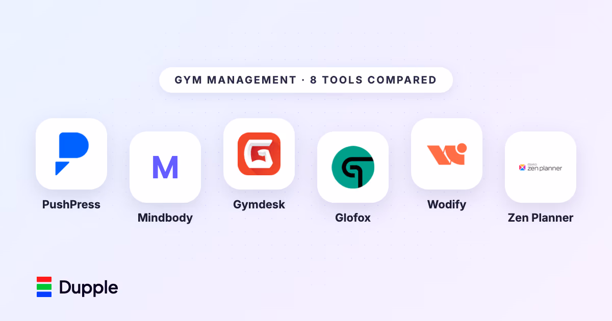 The Best Gym Management Software in 2026: 8 Platforms I'd Actually Recommend
