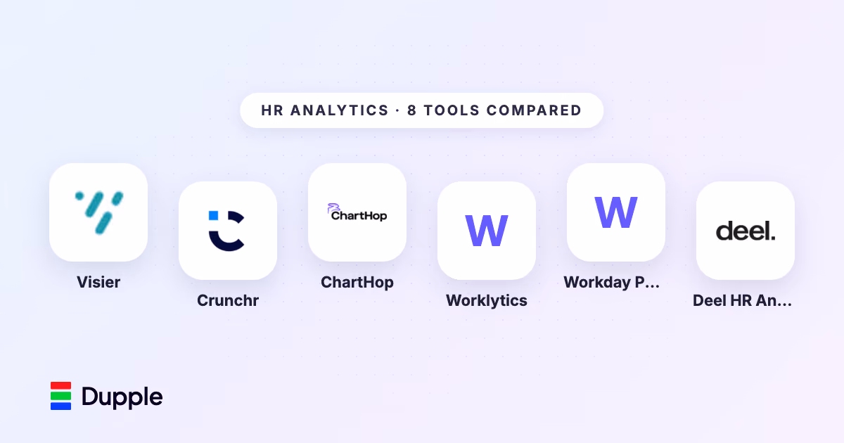 Best HR Analytics Software in 2026: 8 People Analytics Tools I'd Actually Recommend