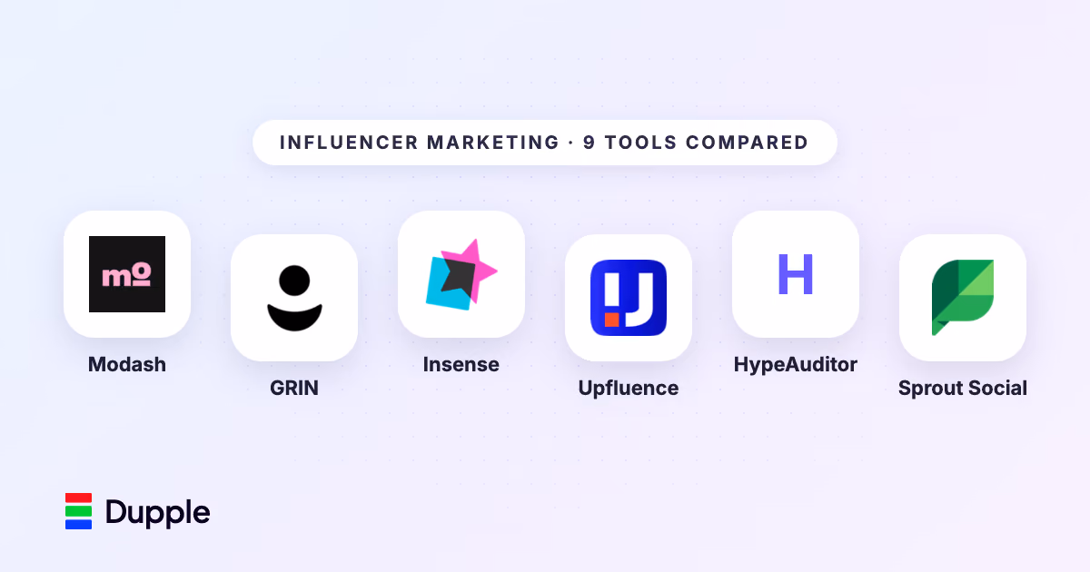 9 Best Influencer Marketing Platforms in 2026 (Compared and Priced)