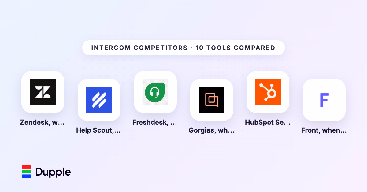 10 Best Intercom Competitors in 2026