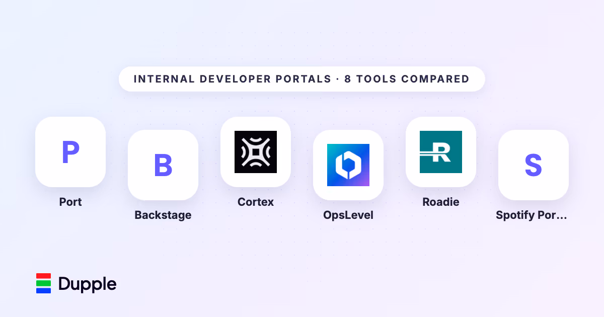 The 8 Best Internal Developer Portals in 2026