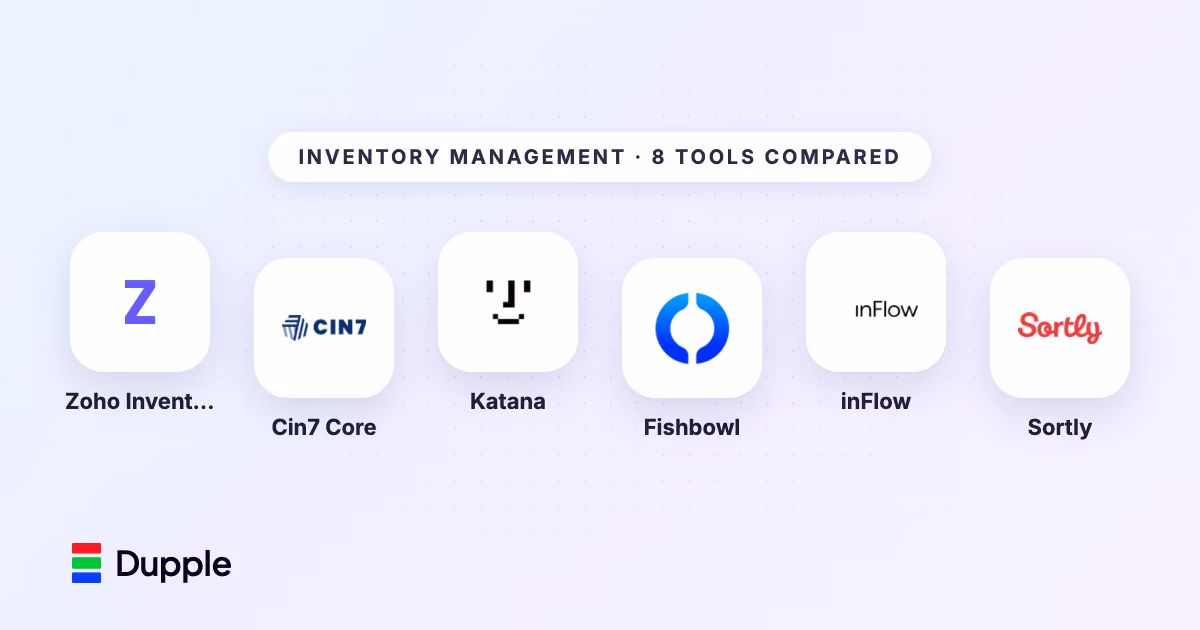 The 8 Best Inventory Management Software in 2026