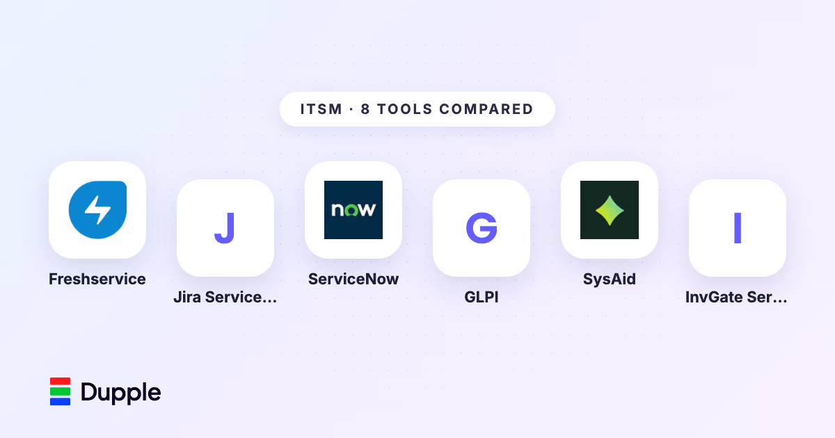 Best ITSM Software in 2026: 8 Platforms I'd Actually Recommend