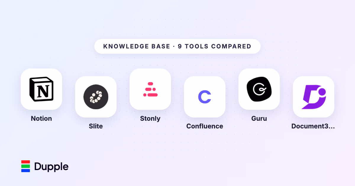 Best Knowledge Base Software in 2026: 9 Tools Compared