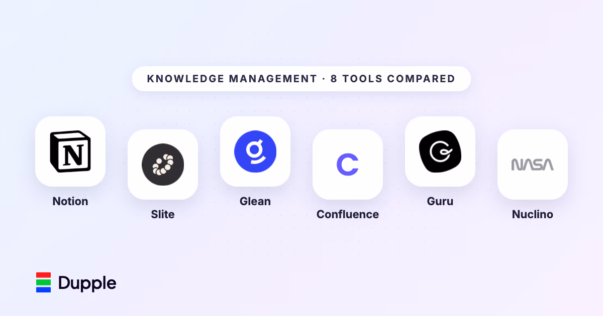 Best Knowledge Management Software (2026): 8 Tools Compared