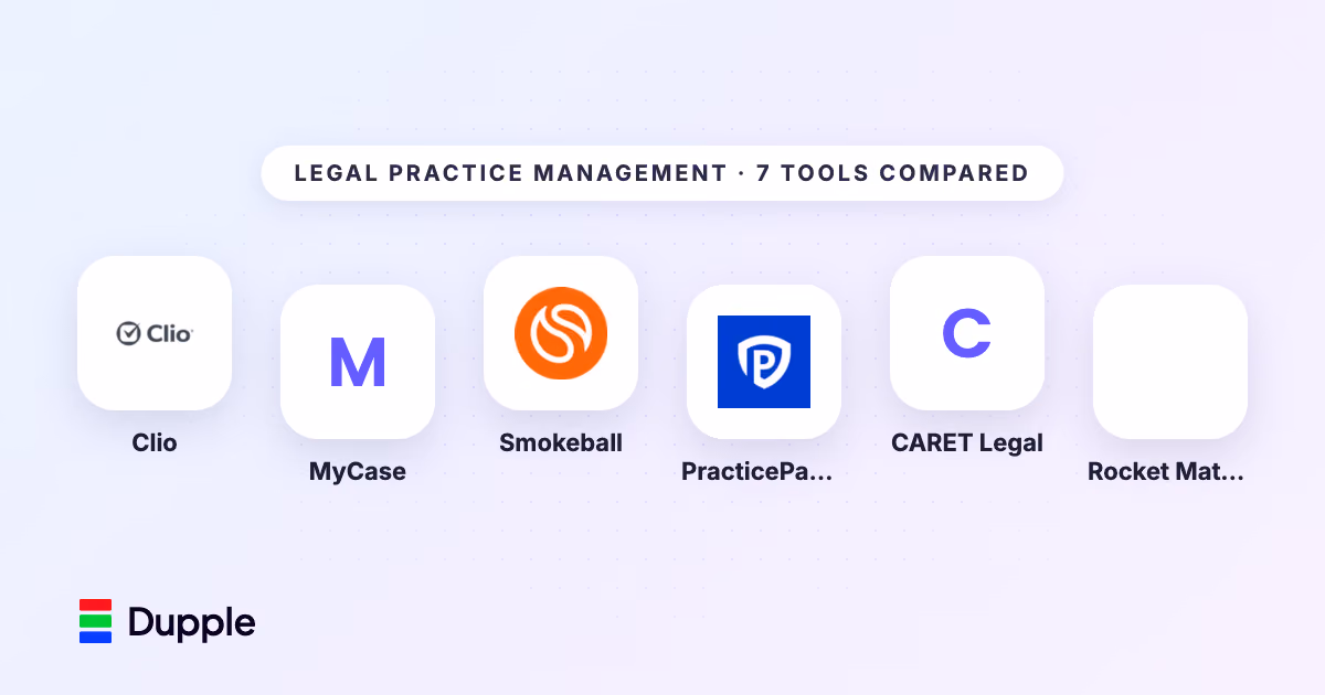 The Best Legal Practice Management Software in 2026