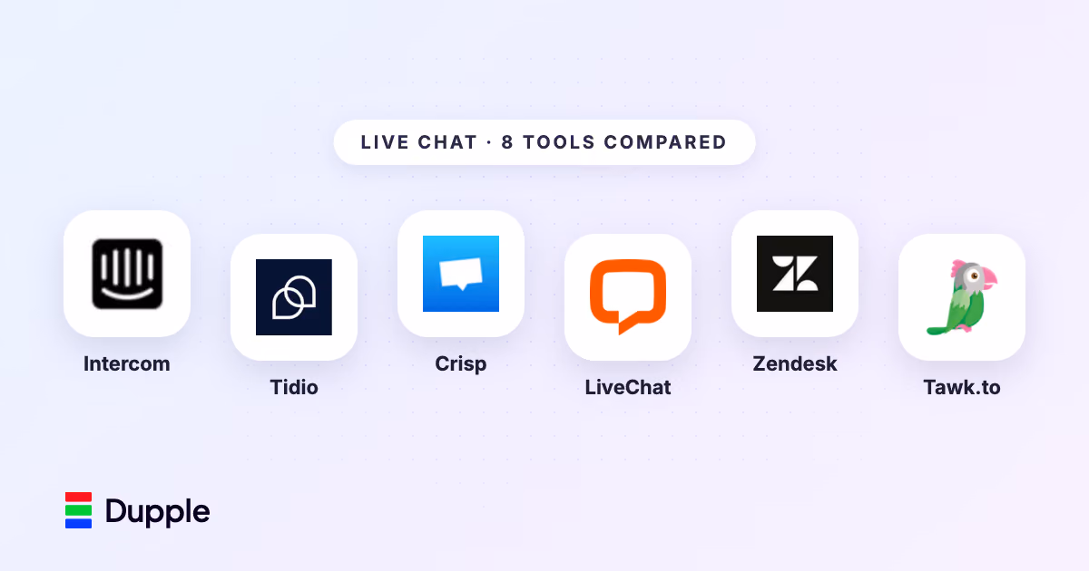 The 8 Best Live Chat Software in 2026 (Compared and Priced)