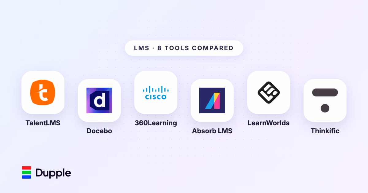 The 8 Best LMS Platforms in 2026 (Compared)