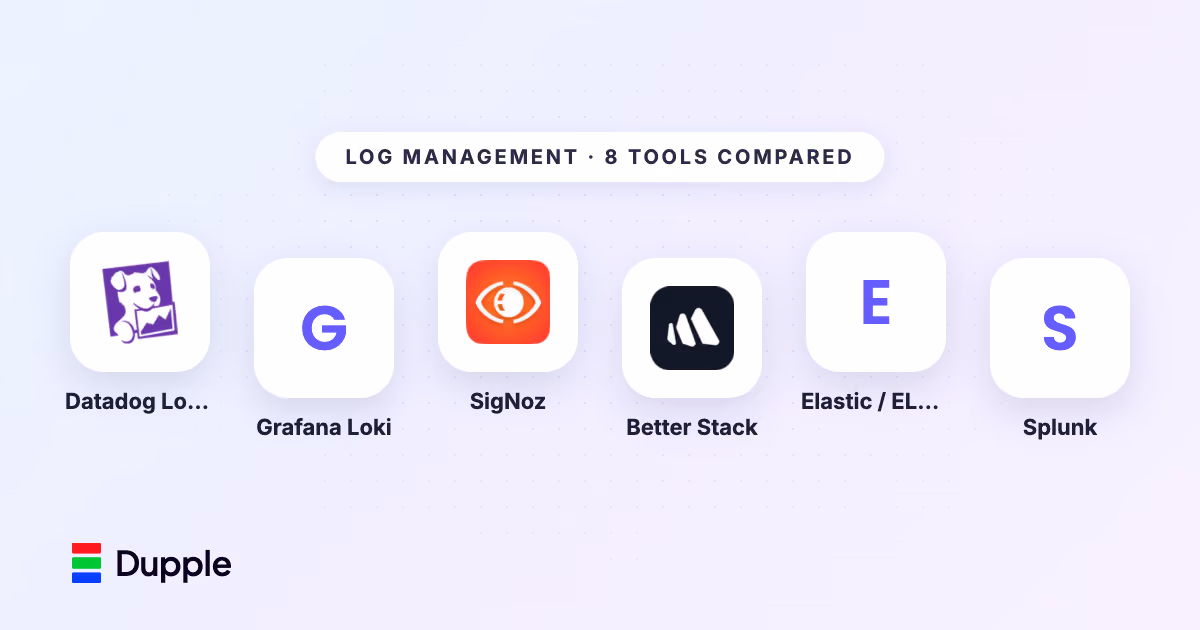 The 8 Best Log Management Tools in 2026 (Compared and Priced)