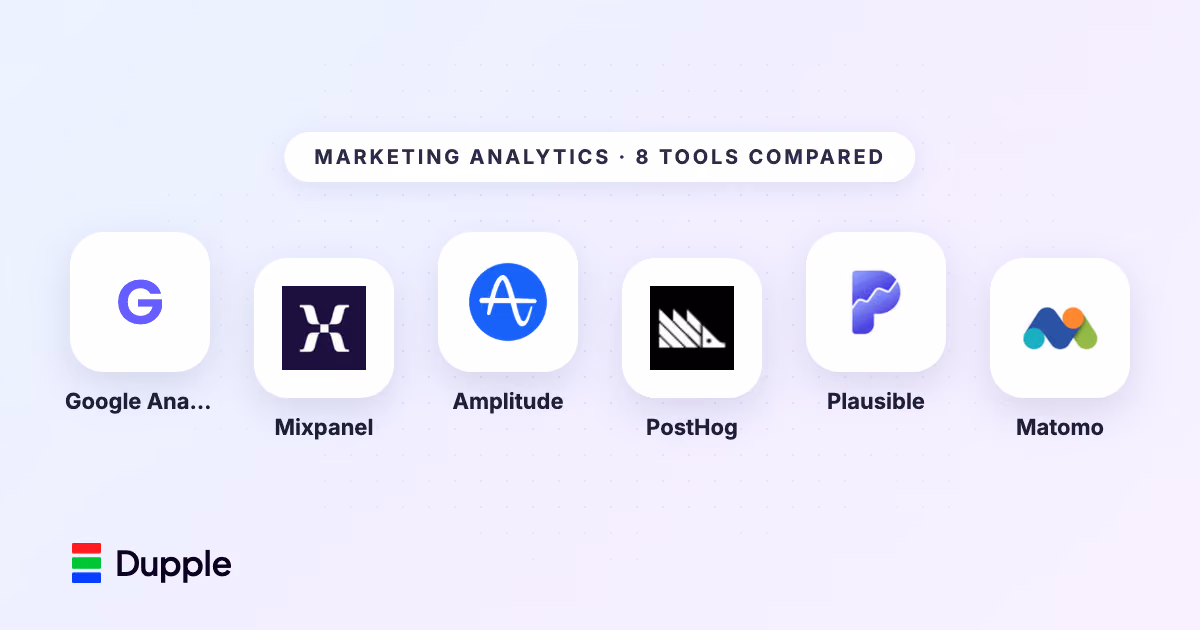 Best Marketing Analytics Tools in 2026 (Compared and Ranked)