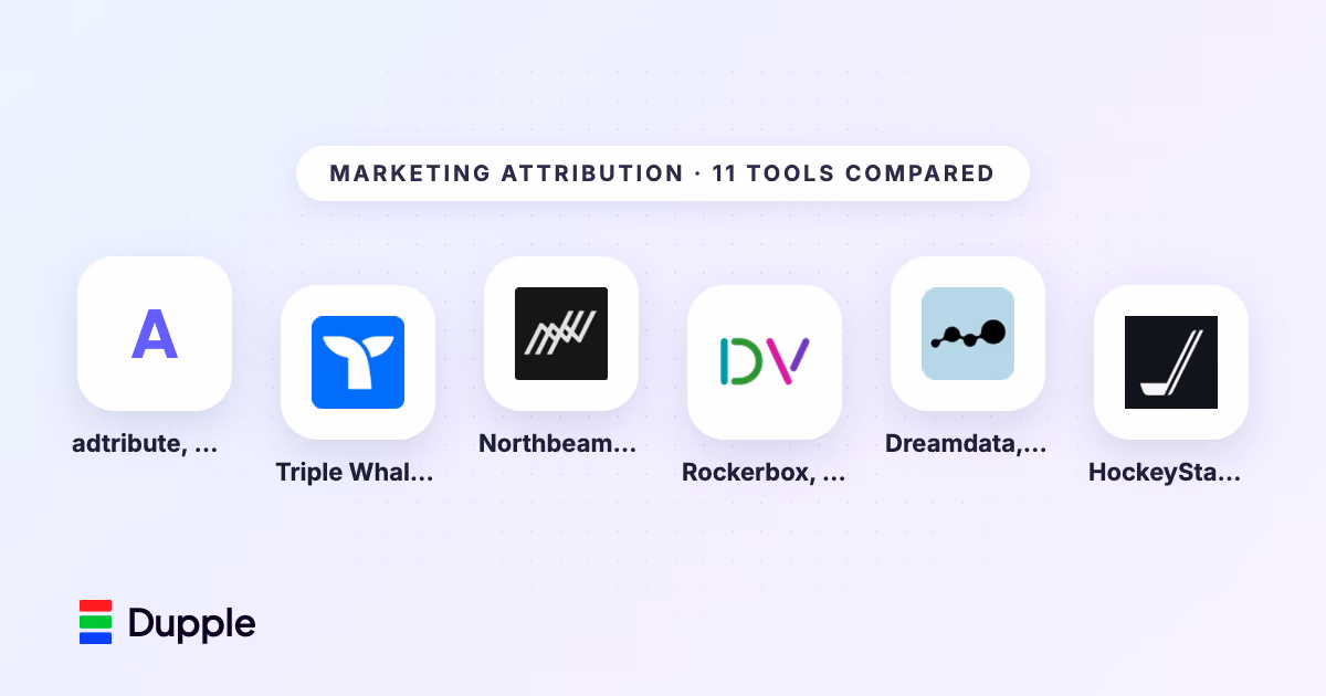 11 Best Marketing Attribution Tools in 2026