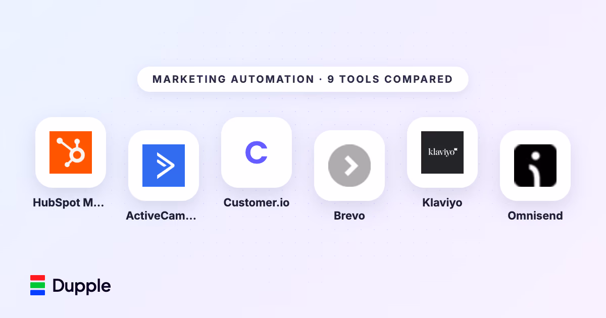 The Best Marketing Automation Software in 2026