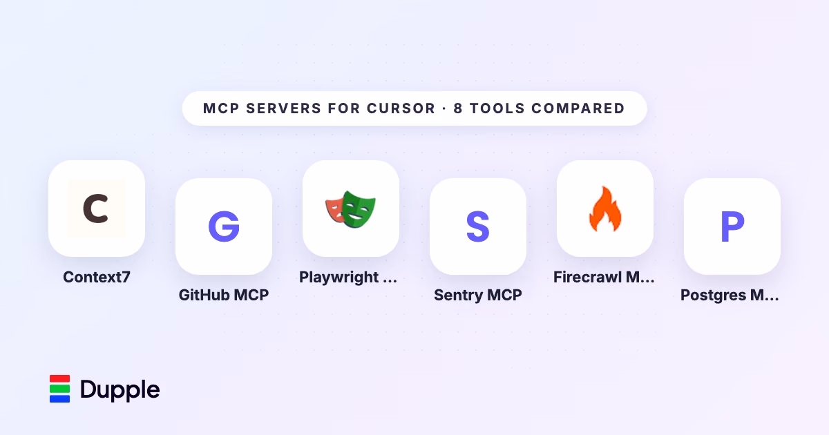 The Best MCP Servers for Cursor in 2026