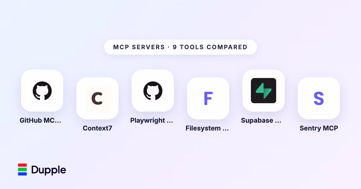 The 9 Best MCP Servers in 2026 (Compared and Ranked)