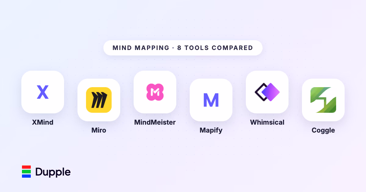 The Best Mind Mapping Software in 2026