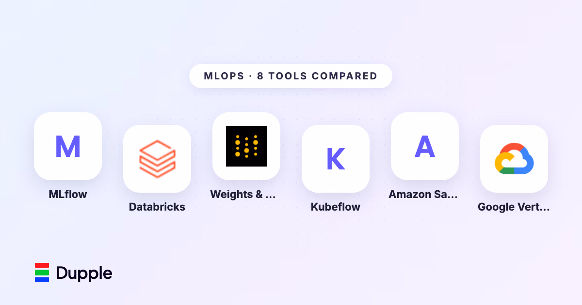 The Best MLOps Tools in 2026 (Compared and Ranked)