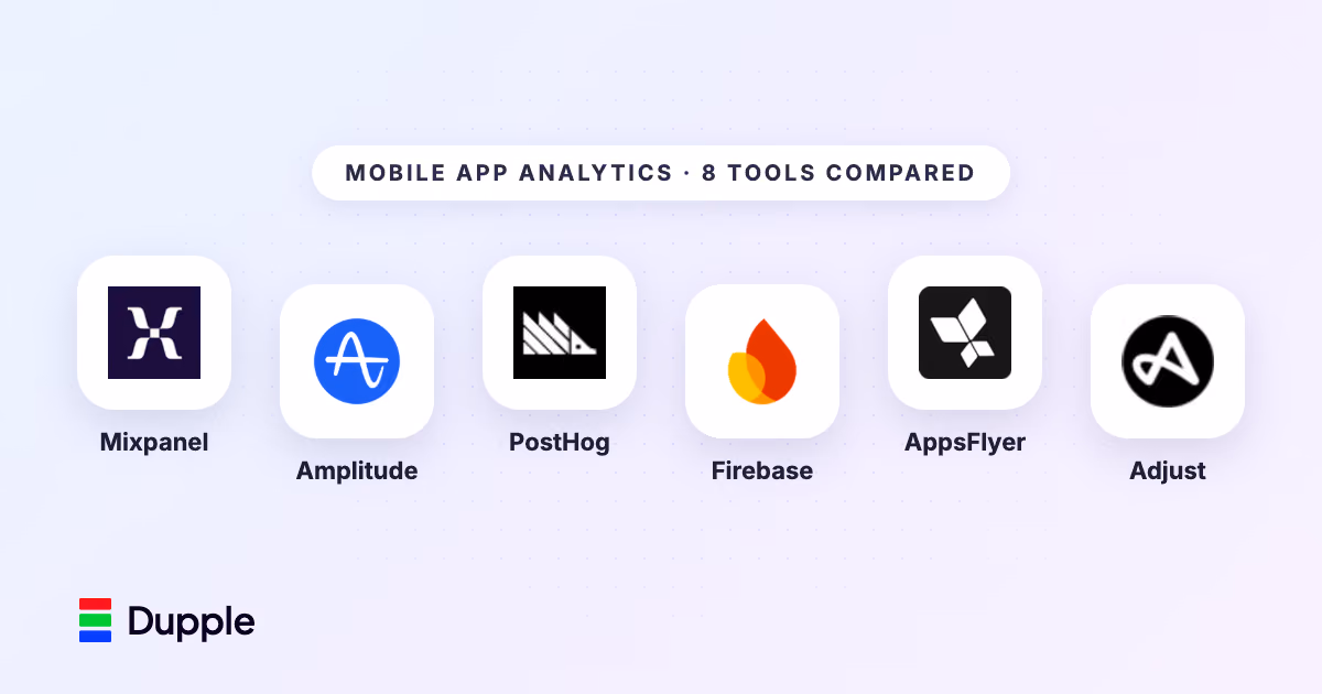 Best Mobile App Analytics Tools (2026)