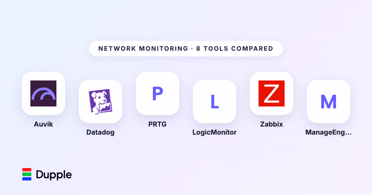 The 8 Best Network Monitoring Tools in 2026 (Compared)