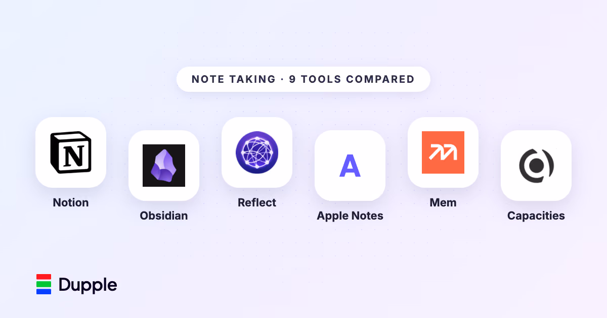 The Best Note-Taking Apps in 2026 (Compared)