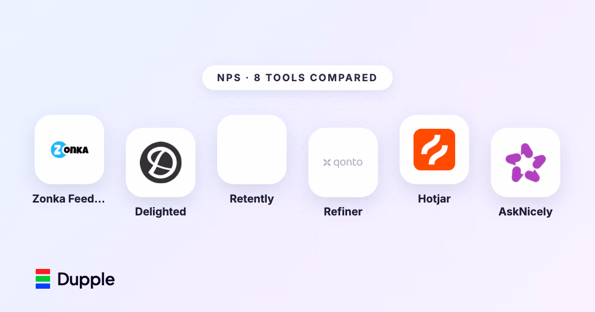 Best NPS Software in 2026: 8 Tools Compared for Net Promoter Score Surveys