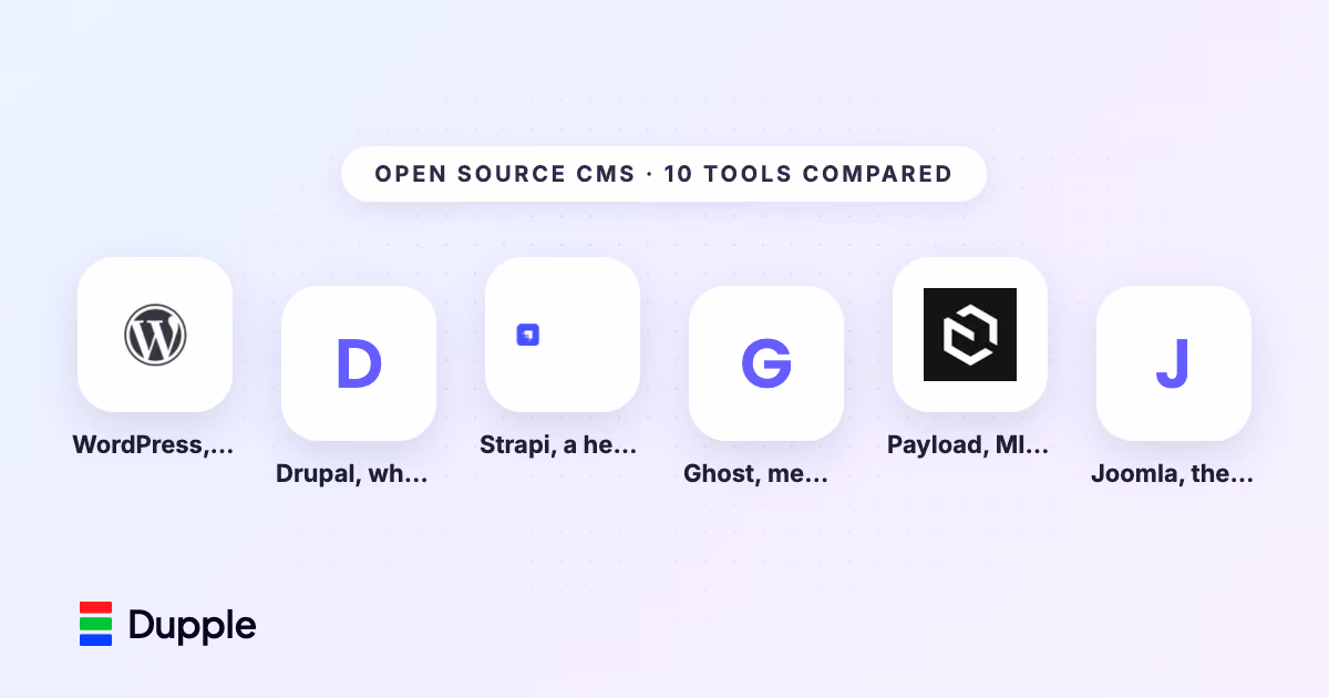 10 Best Open Source CMS Platforms in 2026