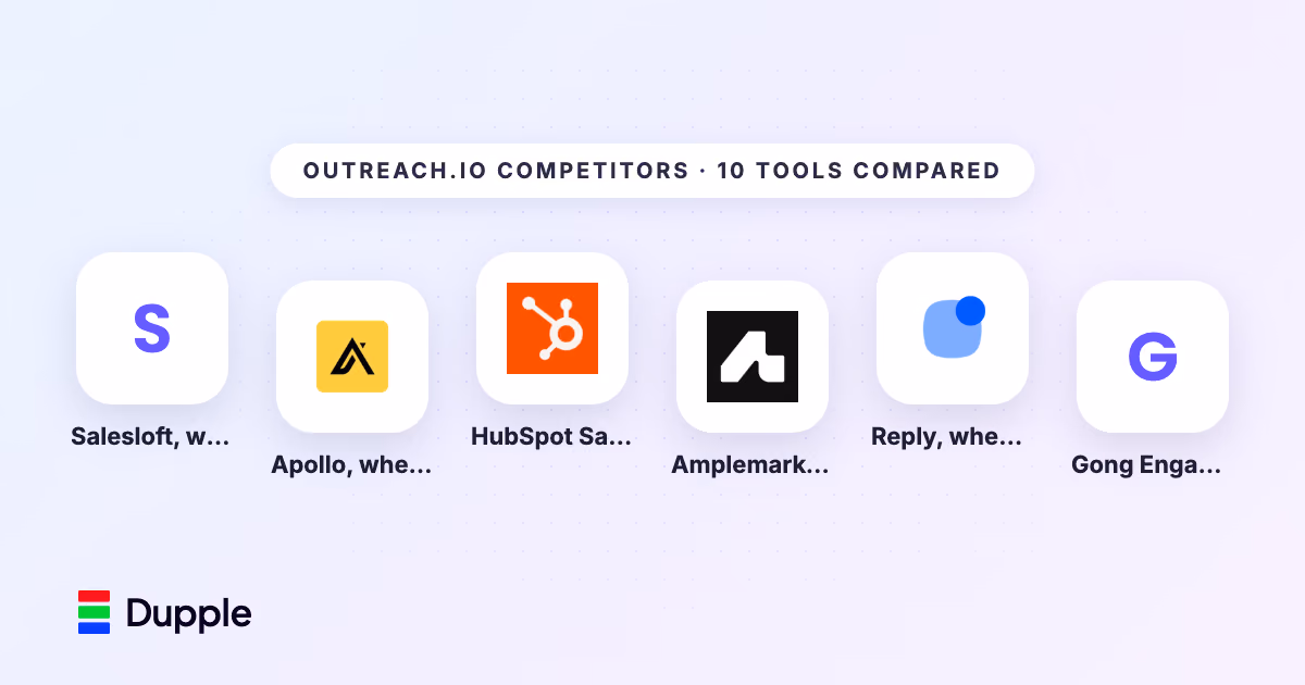 10 Best Outreach.io Competitors in 2026