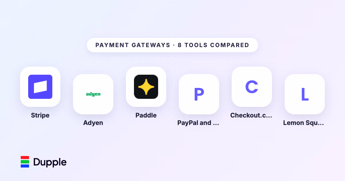 The 8 Best Payment Gateways in 2026