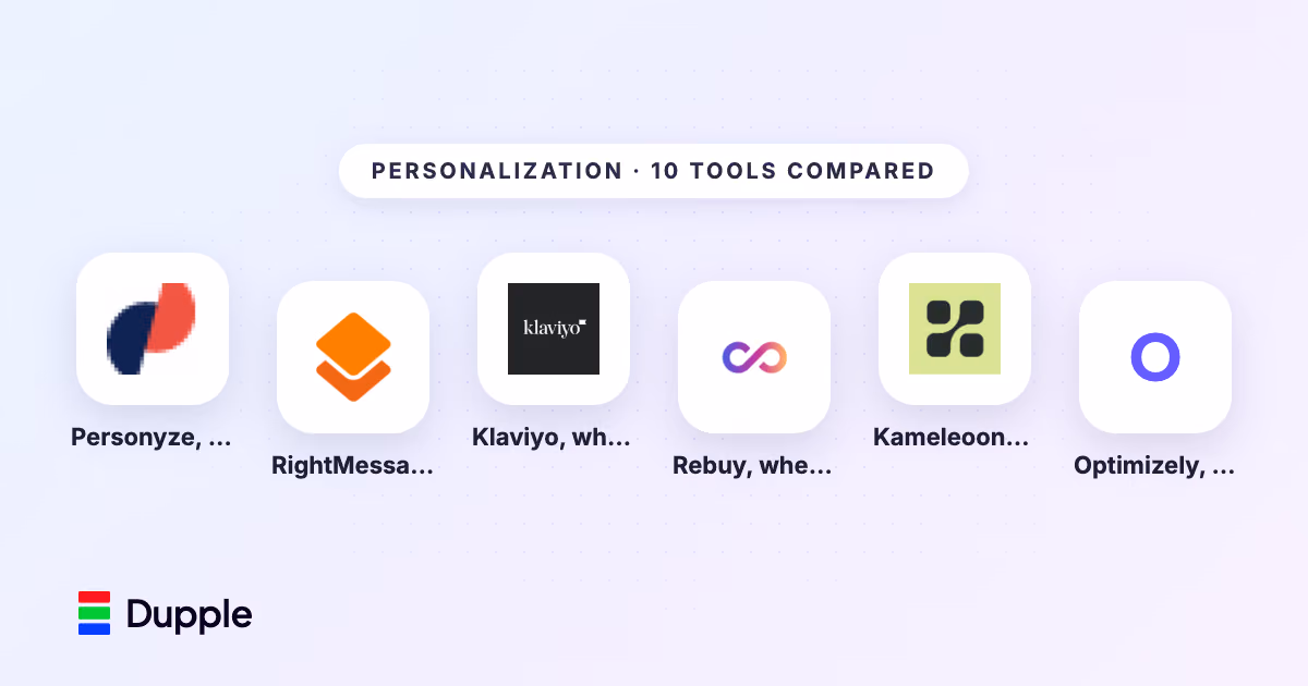 10 Best Personalization Software in 2026