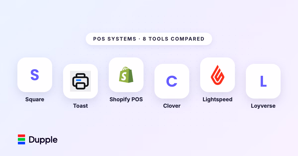 The 8 Best POS Systems in 2026 (Compared)