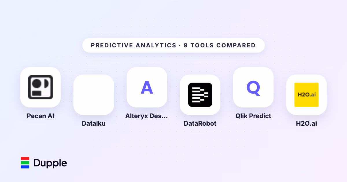 The Best Predictive Analytics Tools in 2026
