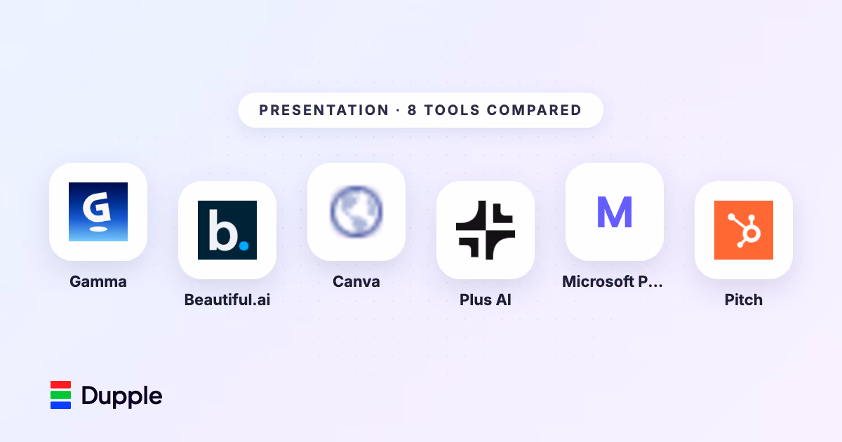 Best Presentation Software in 2026: 8 Tools Compared