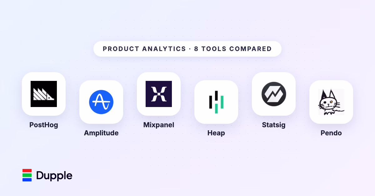 The 8 Best Product Analytics Tools in 2026