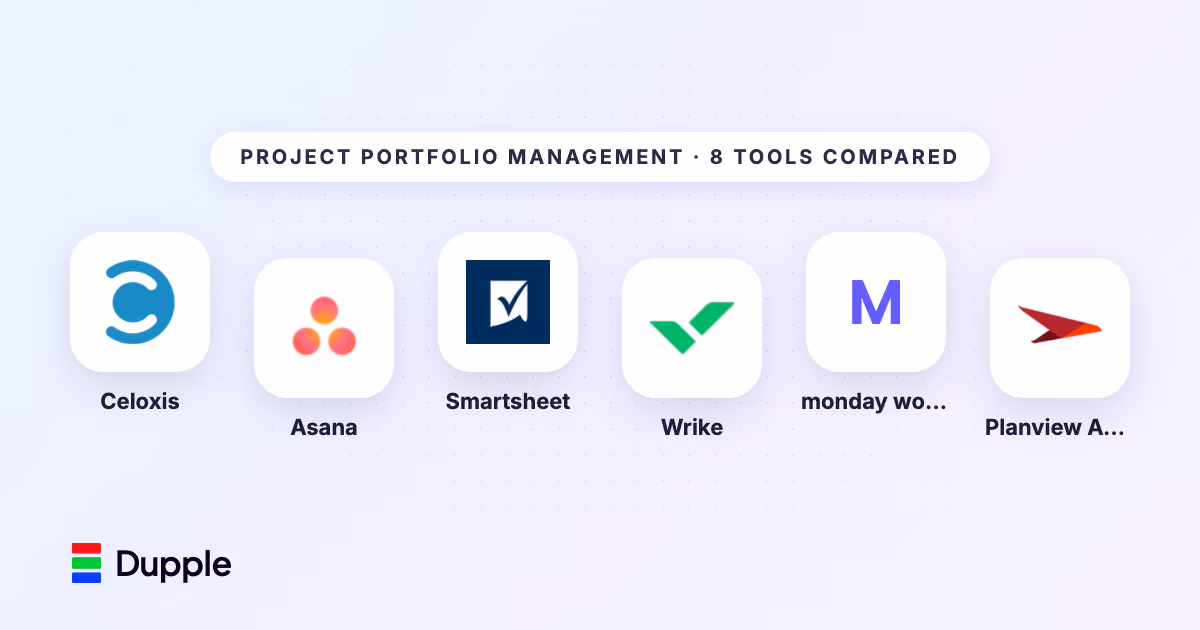 Best Project Portfolio Management Tools (2026)