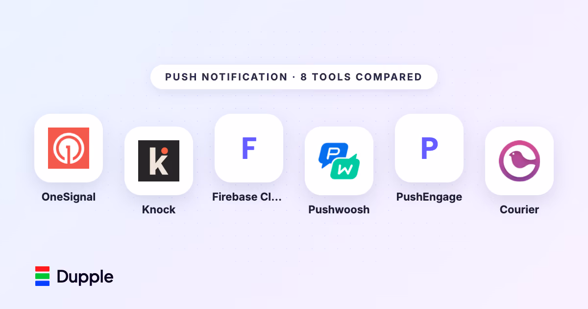 The 8 Best Push Notification Tools in 2026
