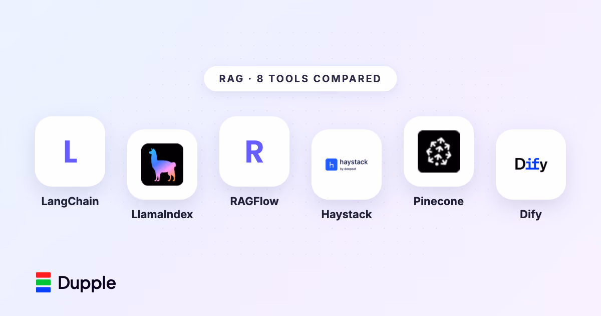 The 8 Best RAG Tools in 2026 (Compared)