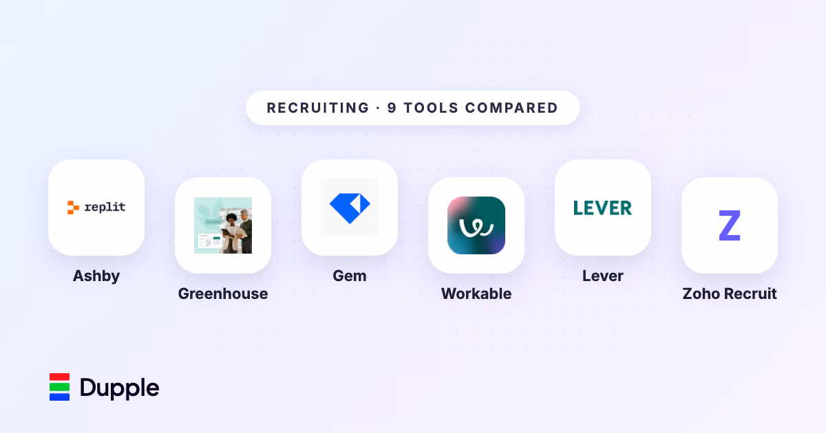 The Best Recruiting Software in 2026 (Compared and Ranked)