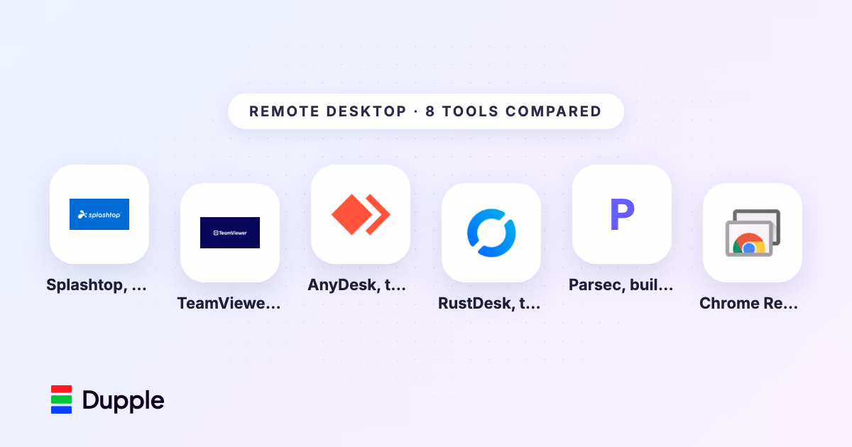 Best Remote Desktop Software in 2026: 8 Tools Compared