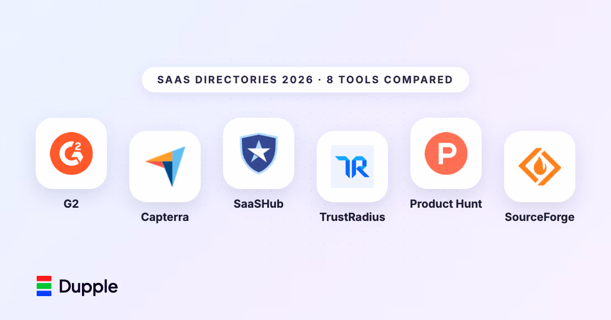 The 8 Best SaaS Directories in 2026 (Where to List Your Product)