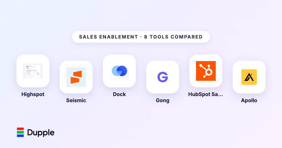 The 8 Best Sales Enablement Tools in 2026