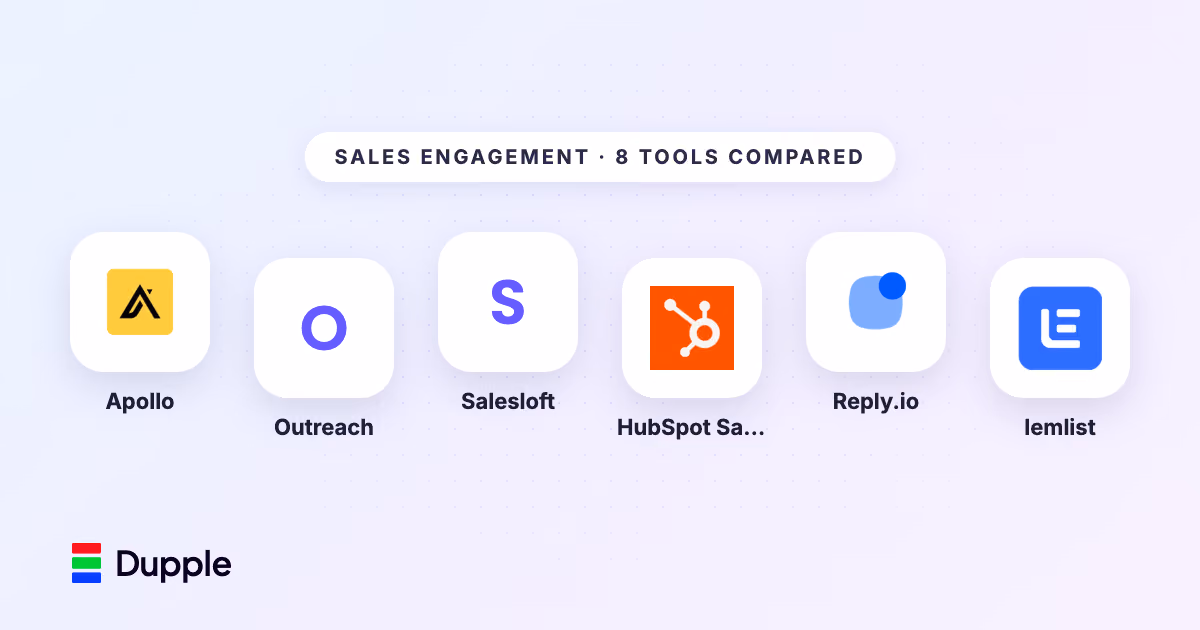 Best Sales Engagement Platforms in 2026: 8 Tools I'd Actually Buy