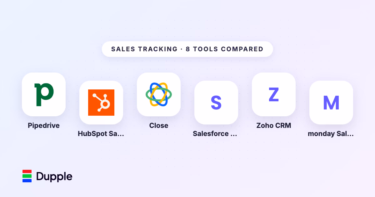 The 8 Best Sales Tracking Tools in 2026 (Compared and Ranked)