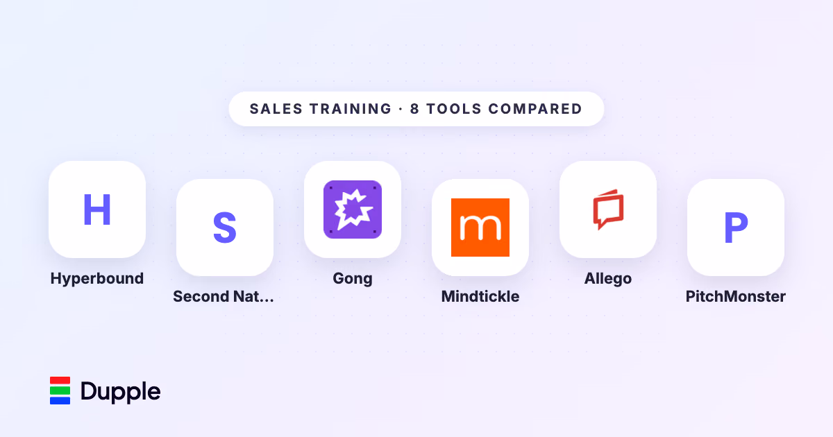 The 8 Best Sales Training Software Platforms in 2026