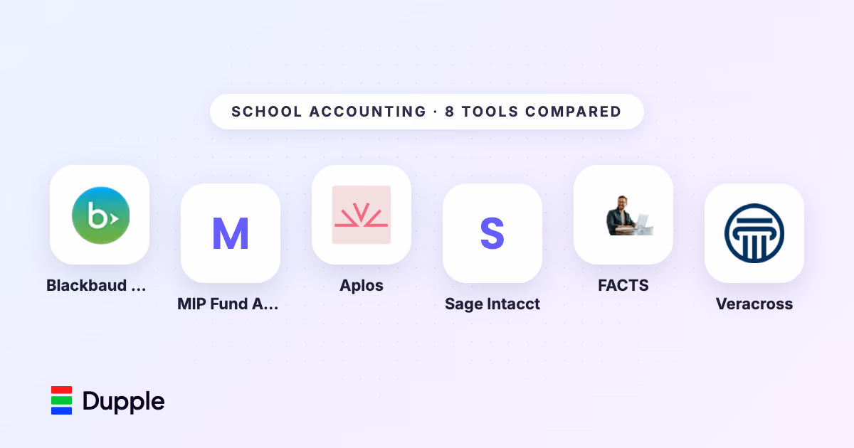 The Best School Accounting Software in 2026 (Compared and Ranked)