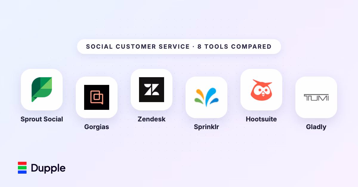 Best Social Customer Service Software in 2026