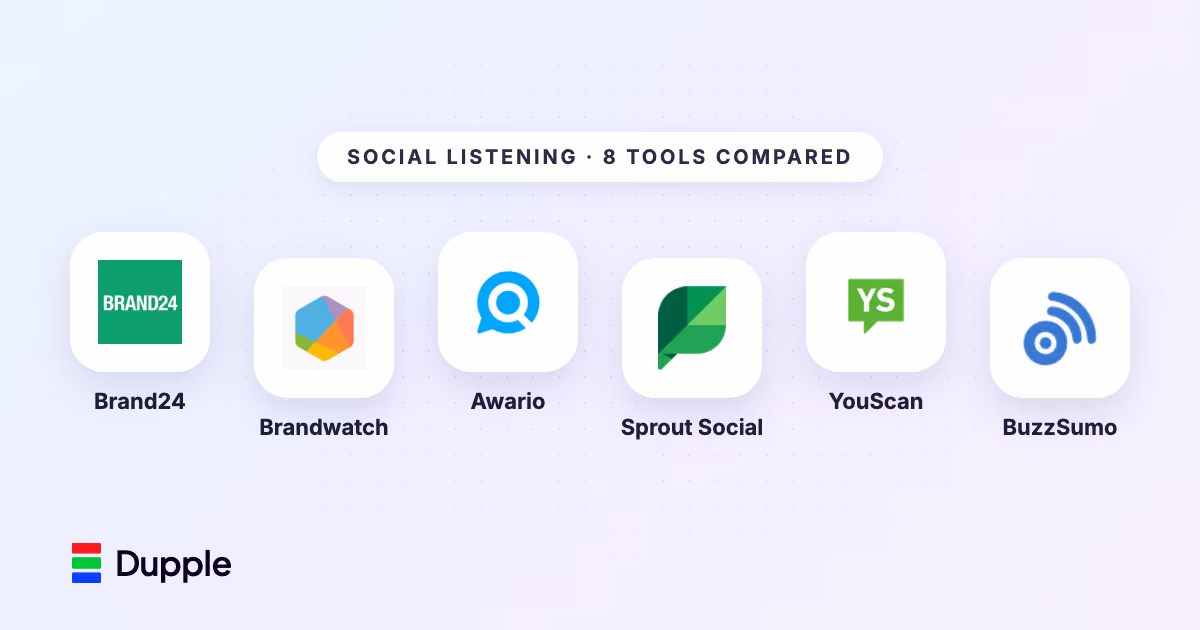 The 8 Best Social Listening Tools in 2026 (Compared and Priced)